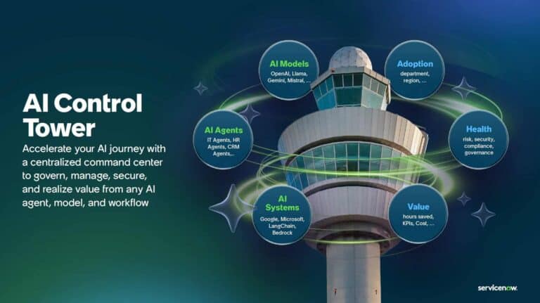 De AI-chaos beheren met ServiceNow’s AI Control Tower